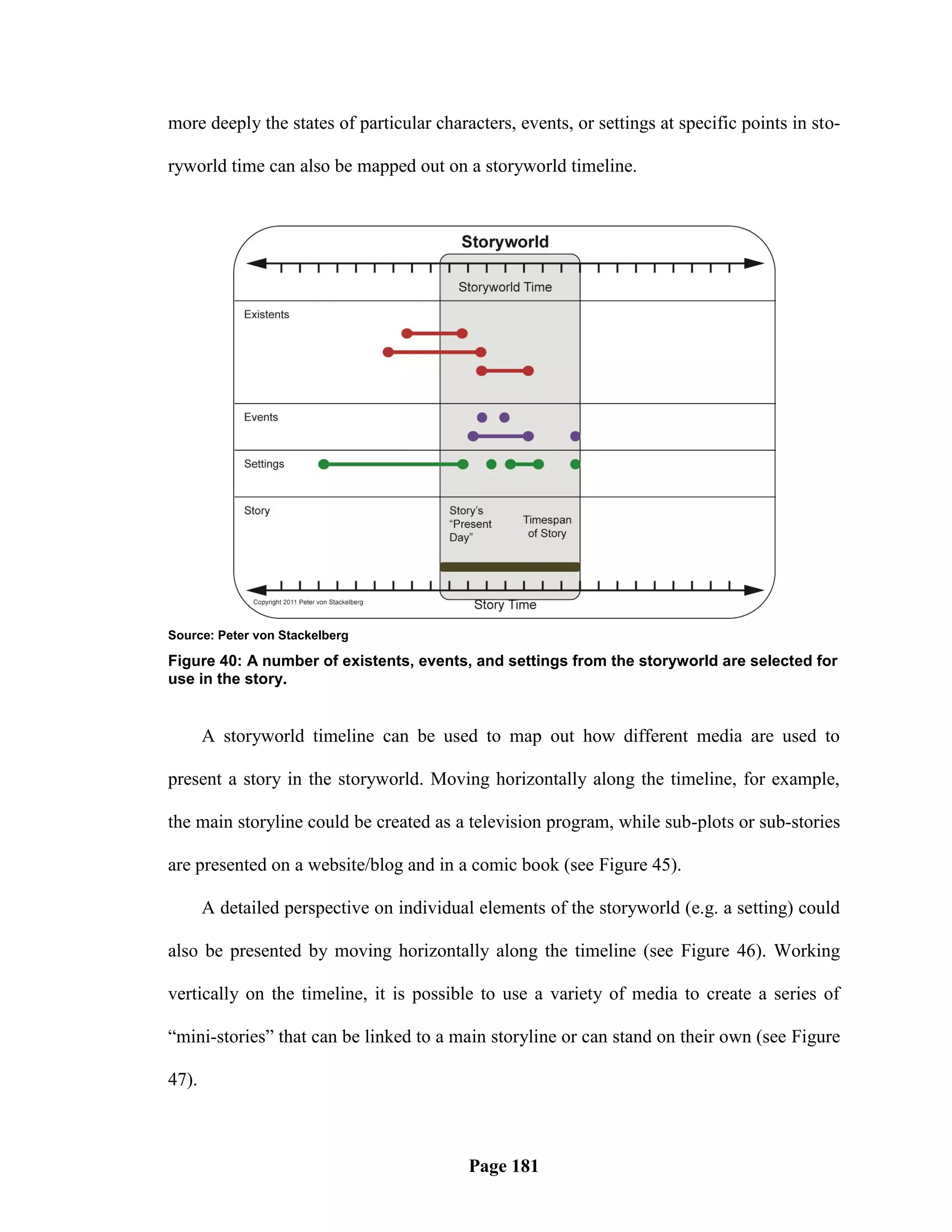 more deeply the states of particular characters, events, or settings at specific points in sto-

ryworld time can also be mapped out on a storyworld timeline.




Source: Peter von Stackelberg

Figure 40: A number of existents, events, and settings from the storyworld are selected for
use in the story.


       A storyworld timeline can be used to map out how different media are used to

present a story in the storyworld. Moving horizontally along the timeline, for example,

the main storyline could be created as a television program, while sub-plots or sub-stories

are presented on a website/blog and in a comic book (see Figure 45).

       A detailed perspective on individual elements of the storyworld (e.g. a setting) could

also be presented by moving horizontally along the timeline (see Figure 46). Working

vertically on the timeline, it is possible to use a variety of media to create a series of

―mini-stories‖ that can be linked to a main storyline or can stand on their own (see Figure

47).



                                          Page 181
 
