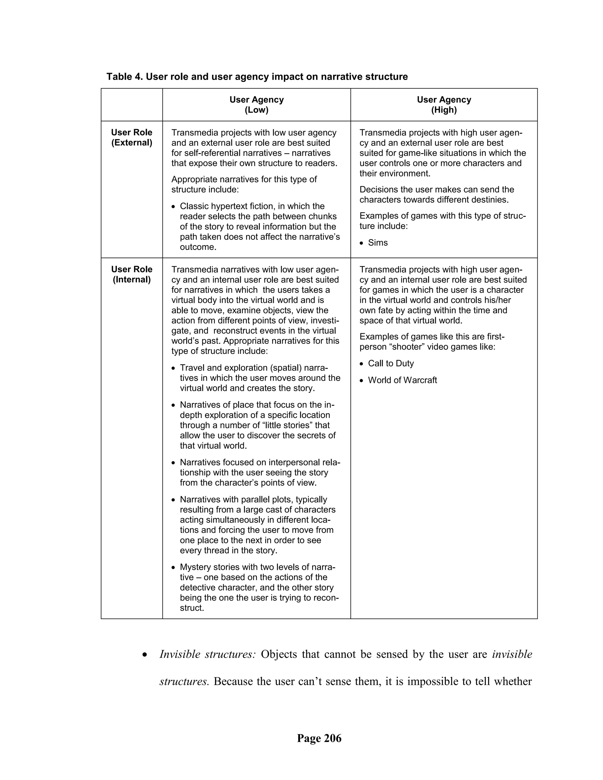 Table 4. User role and user agency impact on narrative structure

                               User Agency                                        User Agency
                                  (Low)                                              (High)

User Role       Transmedia projects with low user agency         Transmedia projects with high user agen-
(External)      and an external user role are best suited        cy and an external user role are best
                for self-referential narratives – narratives     suited for game-like situations in which the
                that expose their own structure to readers.      user controls one or more characters and
                                                                 their environment.
                Appropriate narratives for this type of
                structure include:                               Decisions the user makes can send the
                                                                 characters towards different destinies.
                 Classic hypertext fiction, in which the
                  reader selects the path between chunks         Examples of games with this type of struc-
                  of the story to reveal information but the     ture include:
                  path taken does not affect the narrative’s
                  outcome.                                        Sims


 User Role      Transmedia narratives with low user agen-        Transmedia projects with high user agen-
 (Internal)     cy and an internal user role are best suited     cy and an internal user role are best suited
                for narratives in which the users takes a        for games in which the user is a character
                virtual body into the virtual world and is       in the virtual world and controls his/her
                able to move, examine objects, view the          own fate by acting within the time and
                action from different points of view, investi-   space of that virtual world.
                gate, and reconstruct events in the virtual
                world’s past. Appropriate narratives for this    Examples of games like this are first-
                type of structure include:                       person “shooter” video games like:

                 Travel and exploration (spatial) narra-         Call to Duty
                  tives in which the user moves around the        World of Warcraft
                  virtual world and creates the story.
                 Narratives of place that focus on the in-
                  depth exploration of a specific location
                  through a number of “little stories” that
                  allow the user to discover the secrets of
                  that virtual world.
                 Narratives focused on interpersonal rela-
                  tionship with the user seeing the story
                  from the character’s points of view.
                 Narratives with parallel plots, typically
                  resulting from a large cast of characters
                  acting simultaneously in different loca-
                  tions and forcing the user to move from
                  one place to the next in order to see
                  every thread in the story.
                 Mystery stories with two levels of narra-
                  tive – one based on the actions of the
                  detective character, and the other story
                  being the one the user is trying to recon-
                  struct.




             Invisible structures: Objects that cannot be sensed by the user are invisible

              structures. Because the user can‘t sense them, it is impossible to tell whether



                                                  Page 206
 