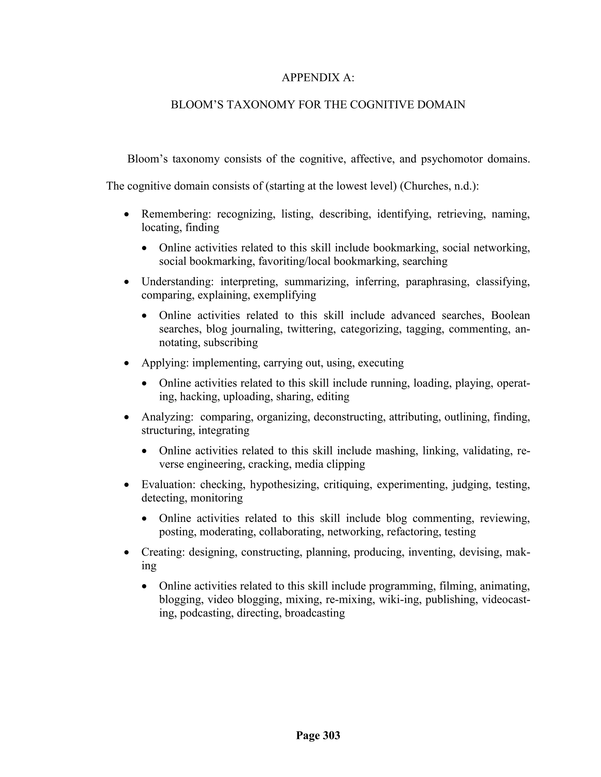 APPENDIX A:

              BLOOM‘S TAXONOMY FOR THE COGNITIVE DOMAIN



    Bloom‘s taxonomy consists of the cognitive, affective, and psychomotor domains.

The cognitive domain consists of (starting at the lowest level) (Churches, n.d.):

      Remembering: recognizing, listing, describing, identifying, retrieving, naming,
       locating, finding
          Online activities related to this skill include bookmarking, social networking,
           social bookmarking, favoriting/local bookmarking, searching
      Understanding: interpreting, summarizing, inferring, paraphrasing, classifying,
       comparing, explaining, exemplifying
          Online activities related to this skill include advanced searches, Boolean
           searches, blog journaling, twittering, categorizing, tagging, commenting, an-
           notating, subscribing
      Applying: implementing, carrying out, using, executing
          Online activities related to this skill include running, loading, playing, operat-
           ing, hacking, uploading, sharing, editing
      Analyzing: comparing, organizing, deconstructing, attributing, outlining, finding,
       structuring, integrating
          Online activities related to this skill include mashing, linking, validating, re-
           verse engineering, cracking, media clipping
      Evaluation: checking, hypothesizing, critiquing, experimenting, judging, testing,
       detecting, monitoring
          Online activities related to this skill include blog commenting, reviewing,
           posting, moderating, collaborating, networking, refactoring, testing
      Creating: designing, constructing, planning, producing, inventing, devising, mak-
       ing
          Online activities related to this skill include programming, filming, animating,
           blogging, video blogging, mixing, re-mixing, wiki-ing, publishing, videocast-
           ing, podcasting, directing, broadcasting




                                         Page 303
 