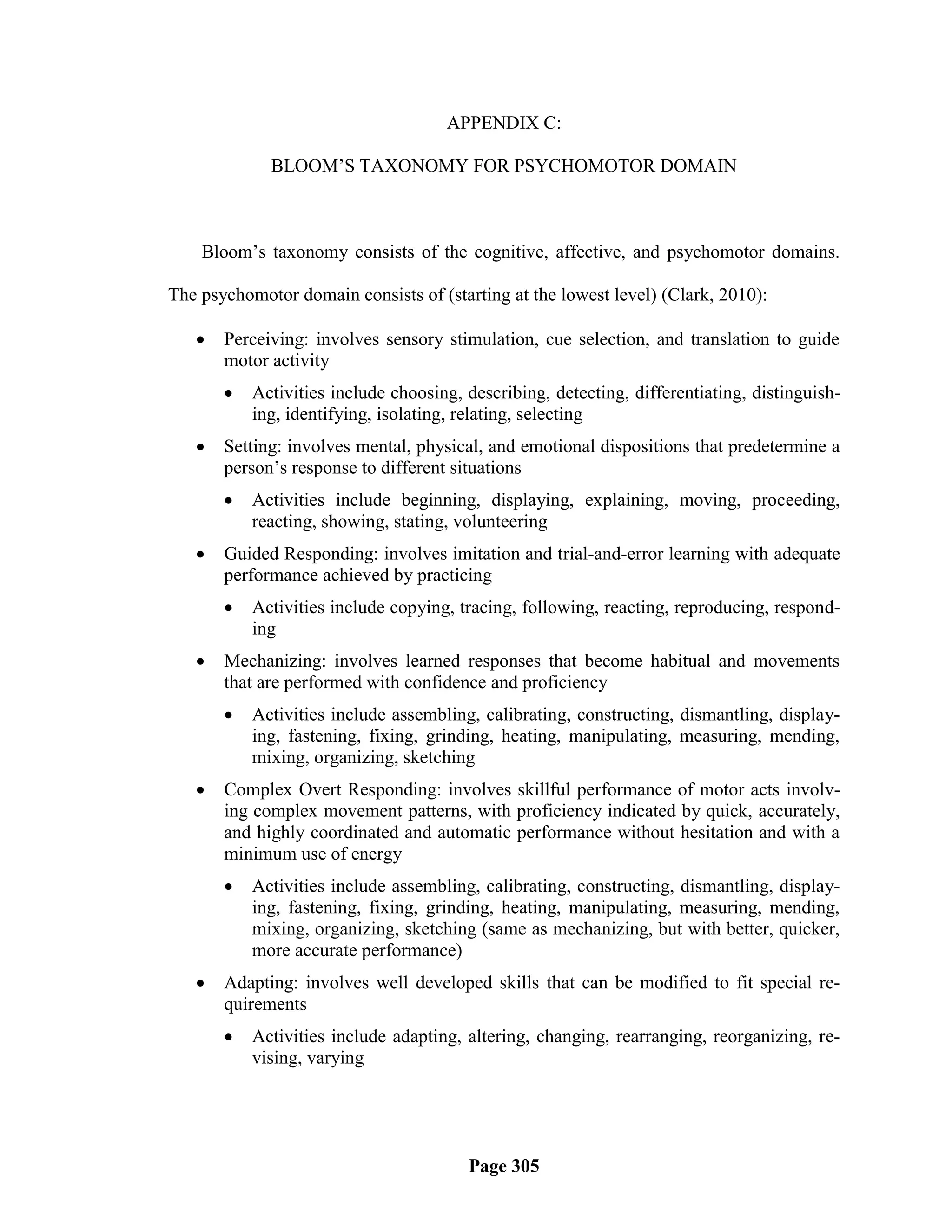 APPENDIX C:

             BLOOM‘S TAXONOMY FOR PSYCHOMOTOR DOMAIN



    Bloom‘s taxonomy consists of the cognitive, affective, and psychomotor domains.

The psychomotor domain consists of (starting at the lowest level) (Clark, 2010):

      Perceiving: involves sensory stimulation, cue selection, and translation to guide
       motor activity
          Activities include choosing, describing, detecting, differentiating, distinguish-
           ing, identifying, isolating, relating, selecting
      Setting: involves mental, physical, and emotional dispositions that predetermine a
       person‘s response to different situations
          Activities include beginning, displaying, explaining, moving, proceeding,
           reacting, showing, stating, volunteering
      Guided Responding: involves imitation and trial-and-error learning with adequate
       performance achieved by practicing
          Activities include copying, tracing, following, reacting, reproducing, respond-
           ing
      Mechanizing: involves learned responses that become habitual and movements
       that are performed with confidence and proficiency
          Activities include assembling, calibrating, constructing, dismantling, display-
           ing, fastening, fixing, grinding, heating, manipulating, measuring, mending,
           mixing, organizing, sketching
      Complex Overt Responding: involves skillful performance of motor acts involv-
       ing complex movement patterns, with proficiency indicated by quick, accurately,
       and highly coordinated and automatic performance without hesitation and with a
       minimum use of energy
          Activities include assembling, calibrating, constructing, dismantling, display-
           ing, fastening, fixing, grinding, heating, manipulating, measuring, mending,
           mixing, organizing, sketching (same as mechanizing, but with better, quicker,
           more accurate performance)
      Adapting: involves well developed skills that can be modified to fit special re-
       quirements
          Activities include adapting, altering, changing, rearranging, reorganizing, re-
           vising, varying




                                        Page 305
 