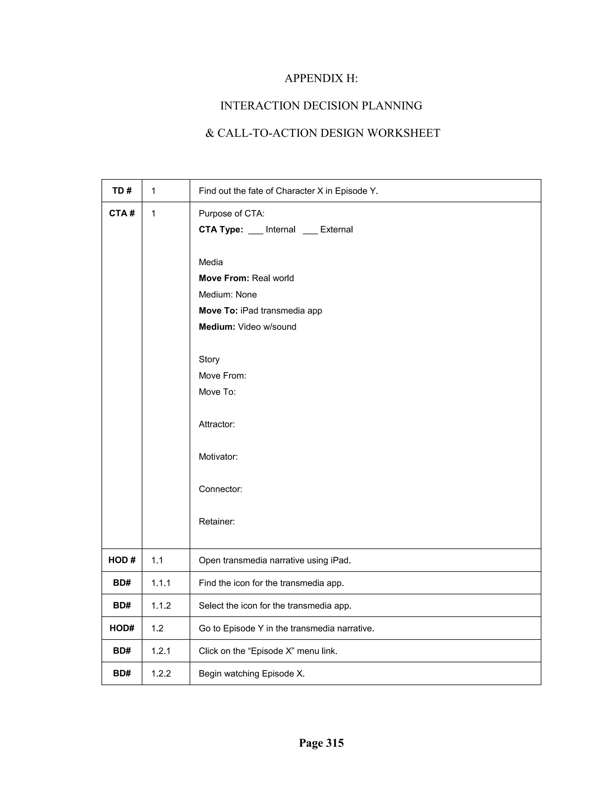 APPENDIX H:

                        INTERACTION DECISION PLANNING

                 & CALL-TO-ACTION DESIGN WORKSHEET



TD #    1       Find out the fate of Character X in Episode Y.

CTA #   1       Purpose of CTA:
                CTA Type: ___ Internal ___ External


                Media
                Move From: Real world
                Medium: None
                Move To: iPad transmedia app
                Medium: Video w/sound


                Story
                Move From:
                Move To:


                Attractor:


                Motivator:


                Connector:


                Retainer:



HOD #   1.1     Open transmedia narrative using iPad.

BD#     1.1.1   Find the icon for the transmedia app.

BD#     1.1.2   Select the icon for the transmedia app.

HOD#    1.2     Go to Episode Y in the transmedia narrative.

BD#     1.2.1   Click on the “Episode X” menu link.

BD#     1.2.2   Begin watching Episode X.




                                         Page 315
 