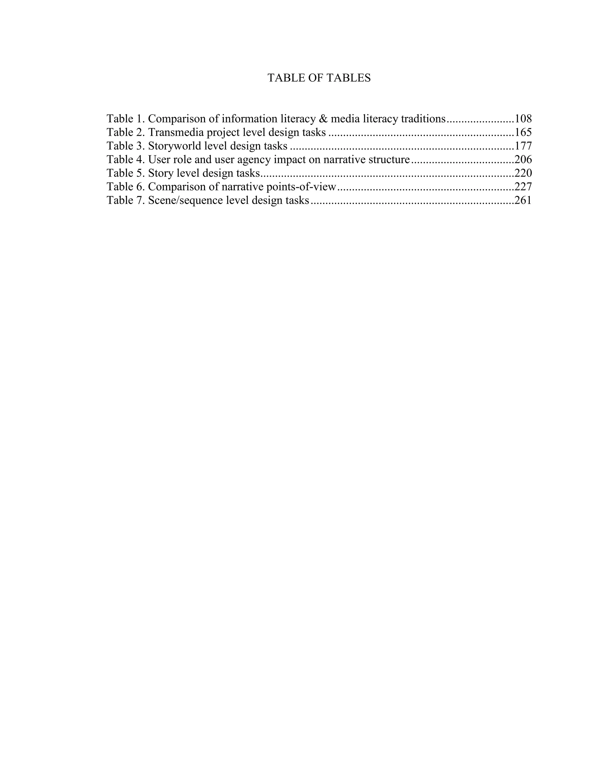 TABLE OF TABLES


Table 1. Comparison of information literacy & media literacy traditions .......................108
Table 2. Transmedia project level design tasks ...............................................................165
Table 3. Storyworld level design tasks ............................................................................177
Table 4. User role and user agency impact on narrative structure ...................................206
Table 5. Story level design tasks......................................................................................220
Table 6. Comparison of narrative points-of-view ............................................................227
Table 7. Scene/sequence level design tasks .....................................................................261
 