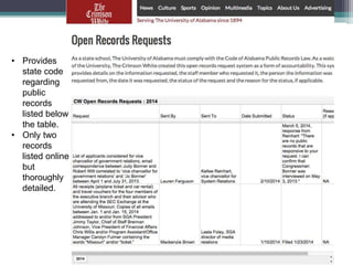 • Provides 
state code 
regarding 
public 
records 
listed below 
the table. 
• Only two 
records 
listed online 
but 
thoroughly 
detailed. 
 