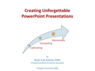 Creating Unforgettable  PowerPoint Presentations  by Ning C S de Guzman, FCMC Principal Consultant, De Guzman Associates © Ning C S de Guzman 2009 