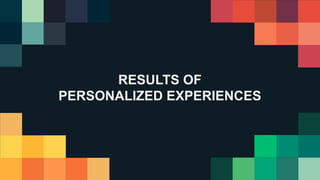 RESULTS OF
PERSONALIZED EXPERIENCES
 