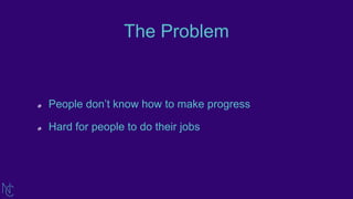 The Problem
People don’t know how to make progress
Hard for people to do their jobs
 