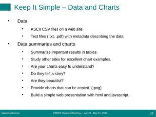 STRIPE Regional Meeting -- Apr 29 - May 01, 2013Mazama Science 10Mazama Science 10
Keep It Simple – Data and Charts

Data

ASCII CSV files on a web site

Text files (.txt, .pdf) with metadata describing the data

Data summaries and charts

Summarize important results in tables.

Study other sites for excellent chart examples.

Are your charts easy to understand?

Do they tell a story?

Are they beautiful?

Provide charts that can be copied. (.png)

Build a simple web presentation with html and javascript.
 