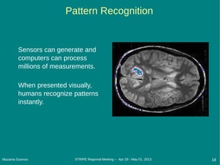 Mazama Science 18STRIPE Regional Meeting -- Apr 29 - May 01, 2013
Pattern Recognition
Sensors can generate and
computers can process
millions of measurements.
When presented visually,
humans recognize patterns
instantly.
 