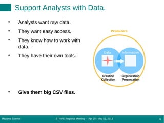 STRIPE Regional Meeting -- Apr 29 - May 01, 2013Mazama Science 6
Support Analysts with Data.

Analysts want raw data.

They want easy access.

They know how to work with
data.

They have their own tools.

Give them big CSV files.
 