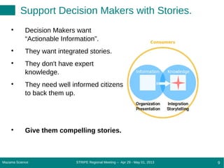 STRIPE Regional Meeting -- Apr 29 - May 01, 2013Mazama Science 9
Support Decision Makers with Stories.

Decision Makers want
“Actionable Information”.

They want integrated stories.

They don't have expert
knowledge.

They need well informed citizens
to back them up.

Give them compelling stories.
 