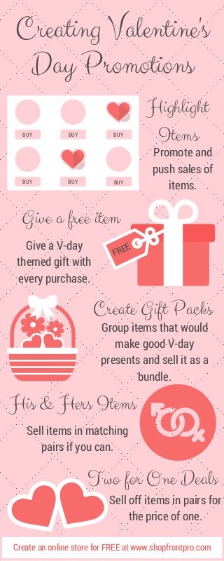 Creating Valentine's Day Promotions