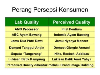 Perang Persepsi Konsumen Jamu Nyonya Meneer Jamu Dua Putri Dewi Nike, Reebok, Addidas Sepatu “Tangerang” Indomie Ayam Bawang ABC Ayam Bawang Dompet Giorgio Armani Dompet Tanggul Angin Perceived Quality dibentuk melalui Brand Image Buliding Lukisan Batik Amri Yahya Lukisan Batik Kampung Intel Pentium AMD Processor Perceived Quality Lab Quality 