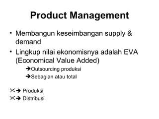 Product Management Membangun keseimbangan supply & demand Lingkup nilai ekonomisnya adalah EVA (Economical Value Added) Outsourcing produksi Sebagian atau total    Produksi    Distribusi  
