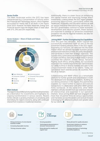 Retail
Rising prominence of omni-channel
business models
Increasing disposable incomes
Thriving consumer culture
Food
& Beverage
Growing population
Technological advancements in
domestic food production
Rising demand for healthy and
organic food
Education
Rising demand for quality education
Government initiatives to enhance
educational infrastructure
Growing importance of technology
and EdTech platforms
Source: Bloomberg
IMAP IN FOCUS /51
IMAP EXPANDS FOOTHOLD IN GCC
Sector Profile
The M&A landscape within the GCC has been
characterized by a concentration of activity within
the Financial and Technology sectors, which together
accounted for nearly half of all deals in the region
since 2018. However, the Basic Materials, Energy and
Financial sectors have the largest share of deal value
with 31%, 24% and 23% respectively.
M&A Outlook
Theregion’srobustM&Aactivitysignifiesitsattractiveness
as a destination for investments and highlights its
ongoing transformation in various sectors. Recent
trends indicate a growing emphasis on privatizing and
diversifying the region’s economy, along with continued
interest from investors in traditional industries.
Sector Analysis – Share of Deals and Values
(2018-2022)
Basic Materials
Energy
Communications
Financial
Consumer, Cyclical
Industrial
Utilities
Consumer, Non-cyclical
Technology
Number of Deals
Deal
Value
3%
31%
12%
8%
17%
5%
27%
7%
20%
1%
3%
3%
5%
24%
23%
5%
2%
4%
Additionally, there is a keen focus on enhancing
the capital market and improving foreign direct
investments. Looking ahead, the GCC region presents
promising opportunities, particularly within the
Healthcare, Hospitality and Education sectors as well
as various Industrial Manufacturing sub-sectors. As
the GCC governments continue to foster economic
development and industry growth, these sectors
are expected to emerge as attractive investment
prospects not only for regional investors, but also for
global players.
JoiningIMAP-FurtherStrengtheningOurCapabilities
Over the past two decades, Alpen Capital has
successfully established itself as one of the top
investment banking advisory firms in the GCC region.
Expanding our horizons, we ventured into the Asian
market where we advised reputable business groups
andfinancialinstitutions inIndia,Sri Lanka,Bangladesh,
and Cambodia to meet their strategic objectives. This
success story continued as we embraced opportunities
in Levant and Africa, executing multiple deals in various
countries like Lebanon, Jordan, Kenya, Tanzania,
Nigeria, South Africa, among others. Our successful
expansion into markets beyond the GCC demonstrates
our ability to thrive in diverse markets and cater to the
unique investment needs of our clients. Today, our
operational reach extends across 36 countries, from
the UK to Vietnam.
Collaborating with IMAP offers us a remarkable
platform for further growth and consolidation in both
the developed and developing markets. Building on
our strong presence in the region, this partnership
expands our reach further to source and execute
transactions in collaboration with other IMAP partner
firms worldwide. At the same time, other IMAP
members will also benefit from our extensive network
of relationships and expertise in our operating
markets. Since joining IMAP, we have engaged with
more than 20 partner firms on various opportunities
and mandates across the sectors and we look forward
to leveraging this alliance to unlock even greater value
for our clients.
 