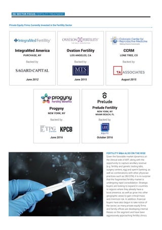22/ Sector focus: fertility treatment
Fertility MA also on the rise
Given the favorable market dynamics on
the clinical side of ART, along with the
opportunity to capture ancillary revenue
(e.g. fertility and genetic testing labs,
surgery centers, egg and sperm banking, as
well as combinations with other physician
practices such as OB/GYN), it is no surprise
that the fragmented fertility market is
undergoing rapid consolidation. Strategic
buyers are looking to expand in countries
or regions where they already have a
local presence, as well as grow into other
geographic areas to gain critical mass
and minimize risk. In addition, financial
buyers have also begun to take notice of
the sector, as many private equity firms
and family offices are developing internal
theses on the segment and have been
aggressively approaching fertility clinics.
Private Equity Firms Currently Invested in the Fertility Sector
Backed by:
June 2012
IntegraMed America
Purchase, NY
Backed by:
June 2015
Ovation Fertility
Los Angeles, CA
Backed by:
August 2015
CCRM
Lone Tree, CO
Backed by:
June 2016
Progyny
New York, NY
Backed by:
October 2016
Prelude Fertility
New york, NY
Miami Beach, FL
 