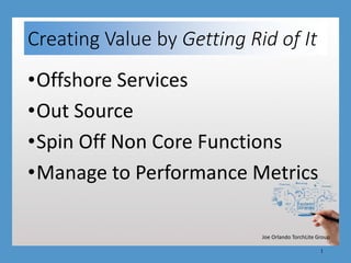 Creating Value by Getting Rid of It
•Offshore Services
•Out Source
•Spin Off Non Core Functions
•Manage to Performance Metrics
Joe Orlando TorchLite Group
1
 