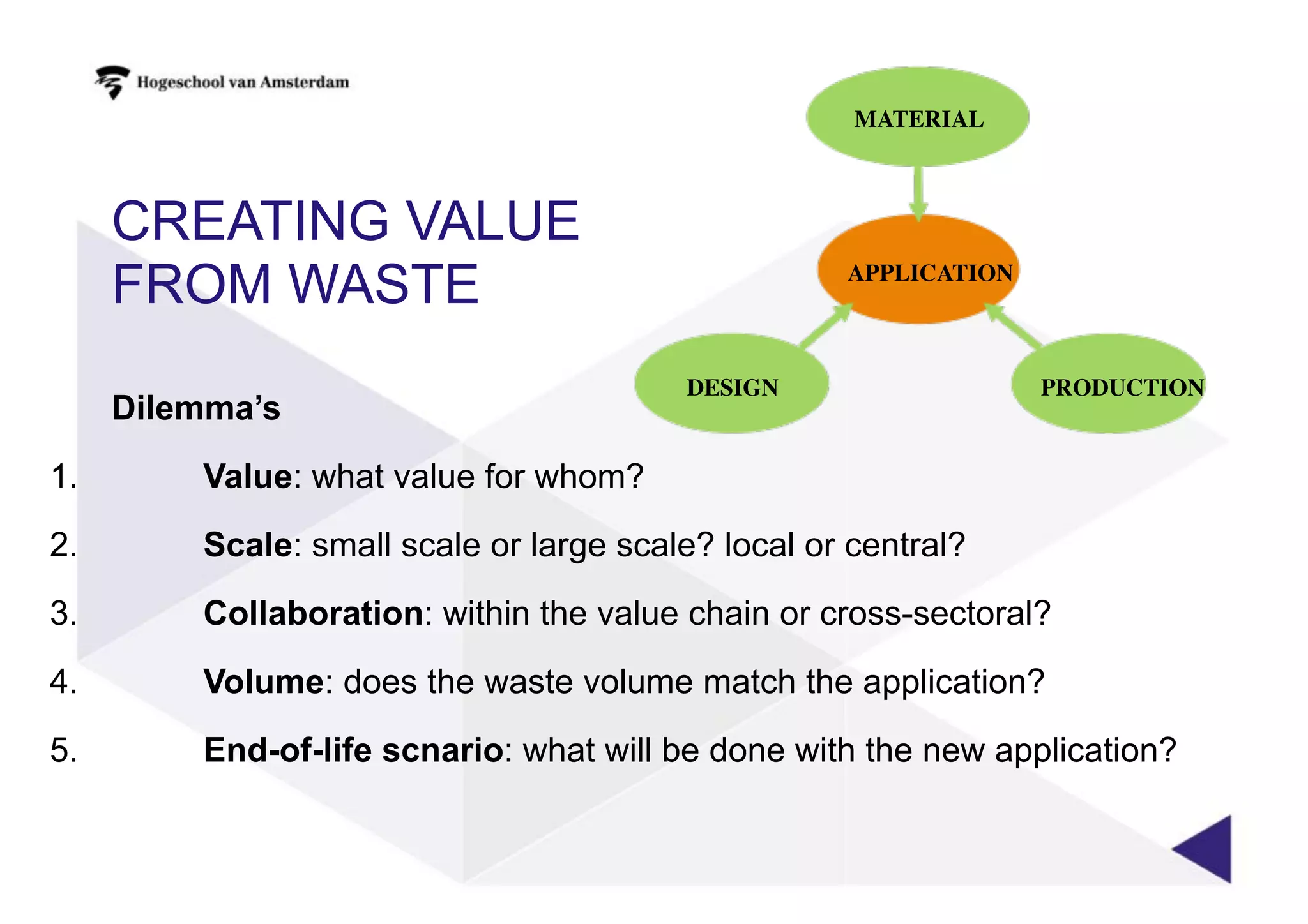 Dilemma’s
1. Value: what value for whom?
2. Scale: small scale or large scale? local or central?
3. Collaboration: within the value chain or cross-sectoral?
4. Volume: does the waste volume match the application?
5. End-of-life scnario: what will be done with the new application?
CREATING VALUE
FROM WASTE
MATERIAL
PRODUCTIONDESIGN
APPLICATION
 