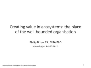 Creating value in ecosystems: the place
of the well-bounded organisation
Philip Boxer BSc MBA PhD
Copenhagen, July 9th 2017
1Commons Copyright © Philip Boxer 2017 – Attribution-ShareAlike
 