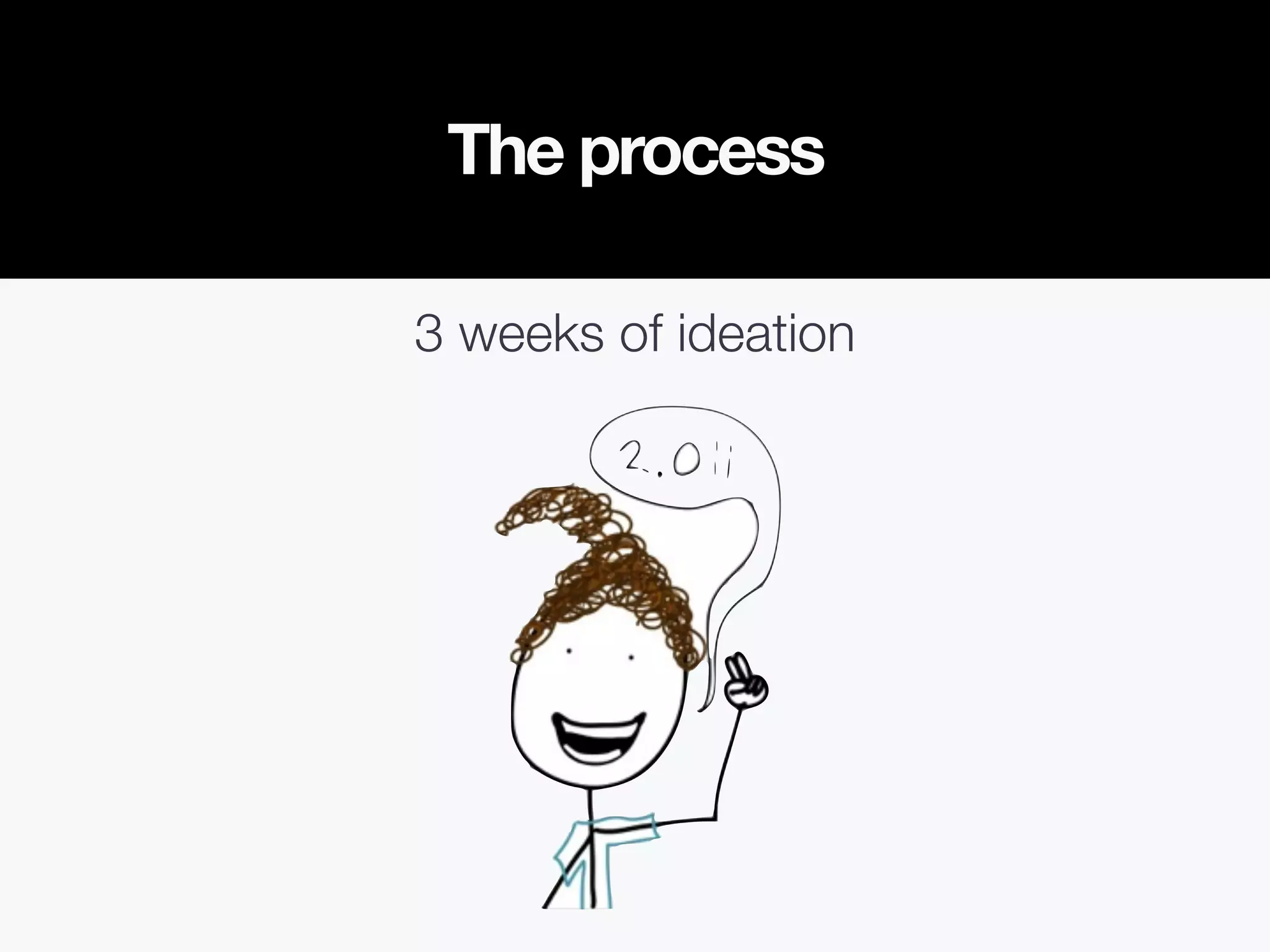 The process
3 weeks of ideation
 