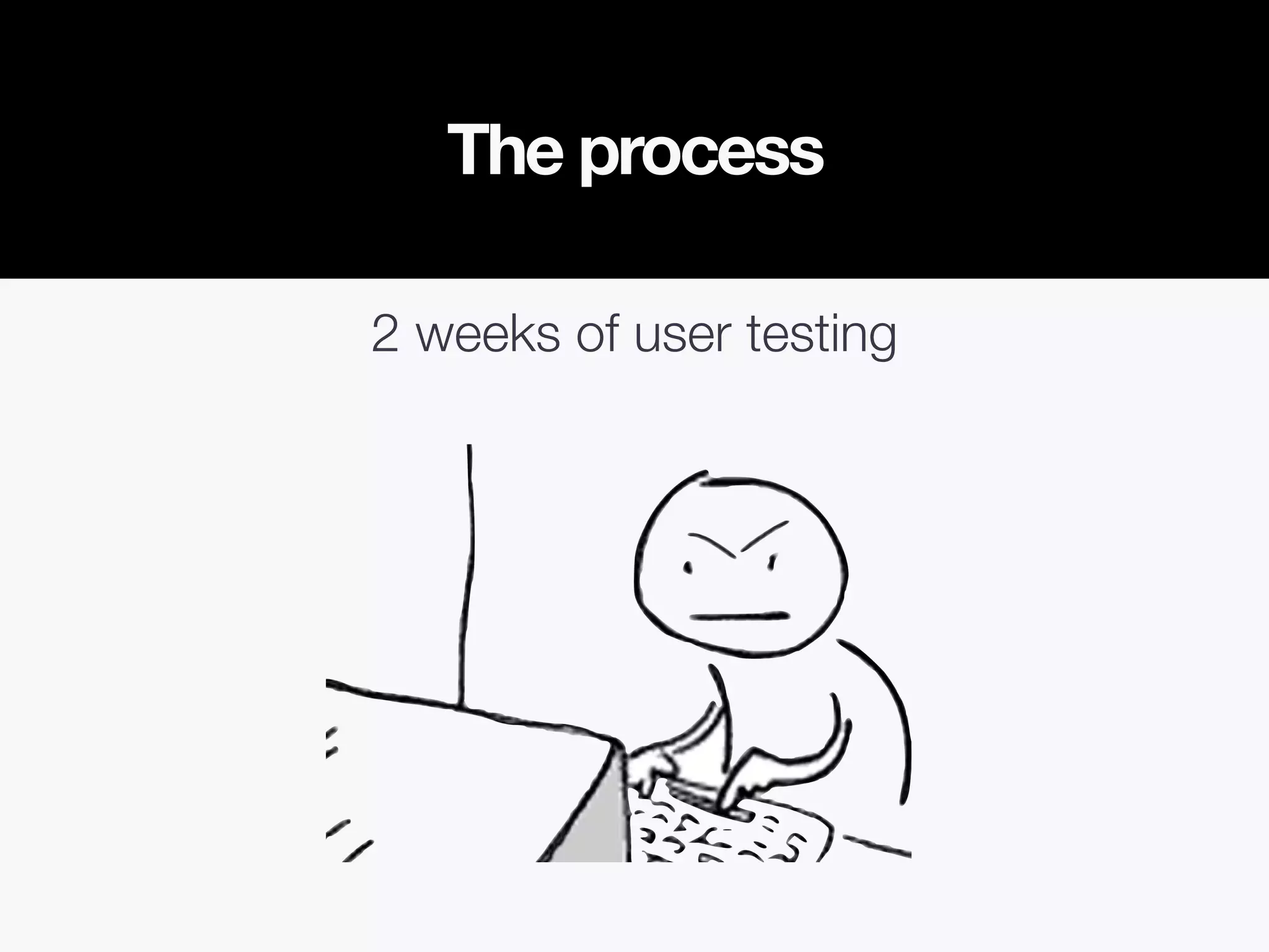 The process
2 weeks of user testing
 