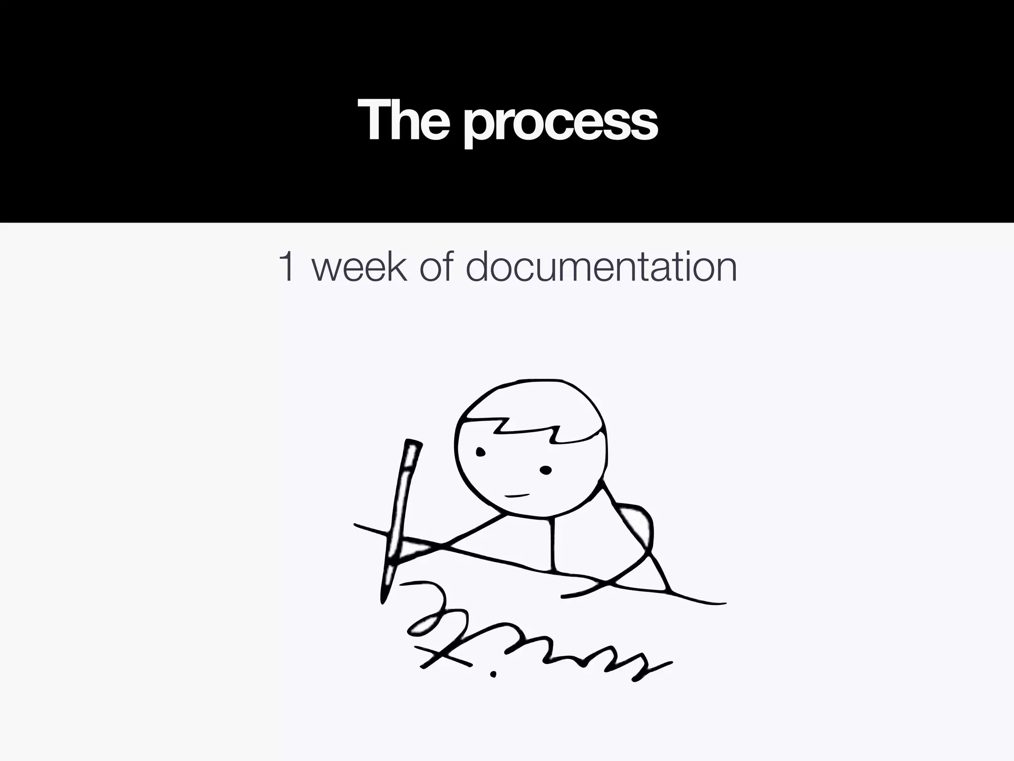 The process
1 week of documentation
 