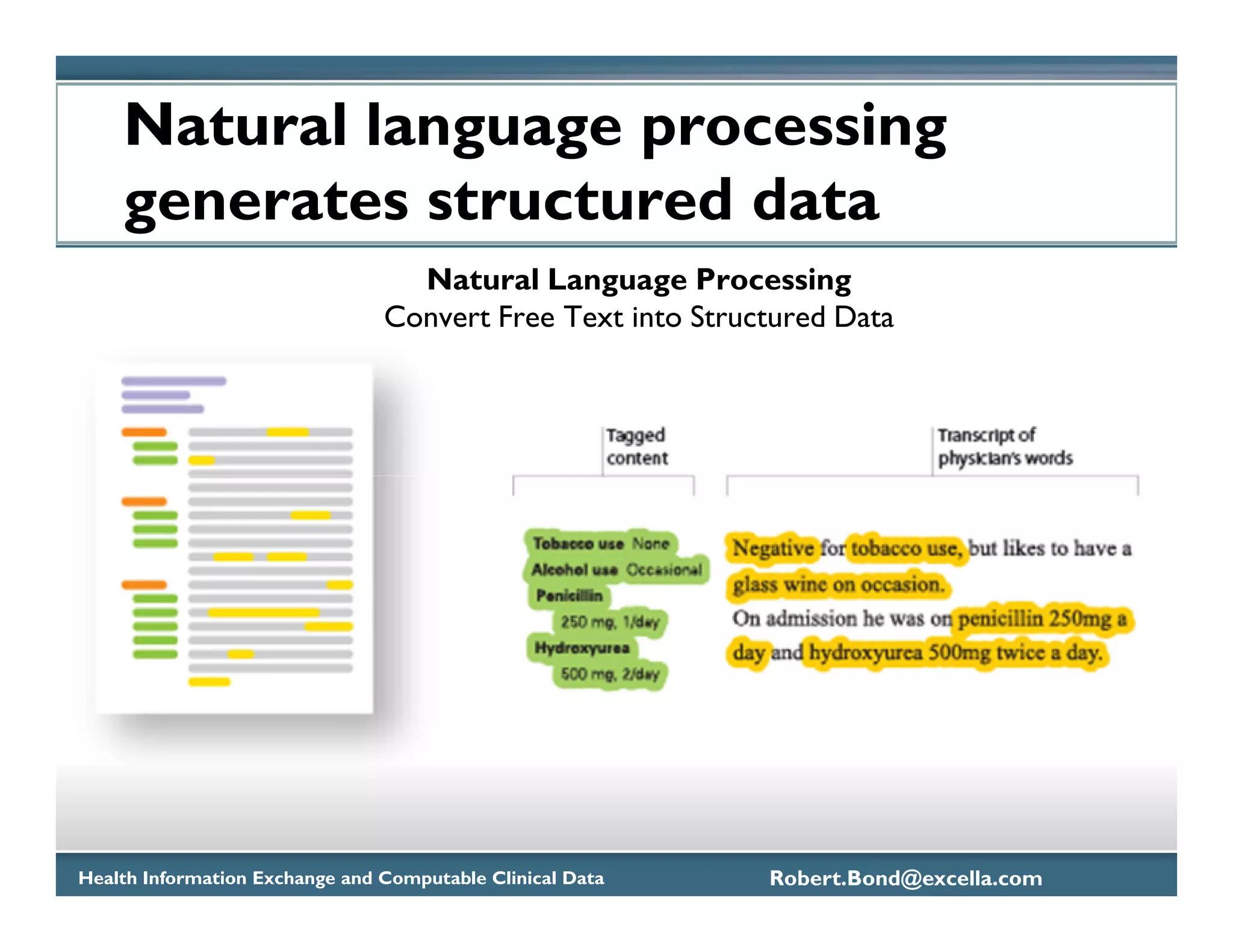 Natural language processing
    generates structured data
                                  Natural Language Processing
                                Convert Free Text into Structured Data




Health Information Exchange and Computable Clinical Data    Robert.Bond@excella.com
 