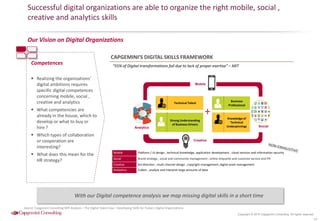 Copyright © 2015 Capgemini Consulting. All rights reserved.
Competences
 Realizing the organizations’
digital ambitions requires
specific digital competences
concerning mobile, social ,
creative and analytics
 What competencies are
already in the house, which to
develop or what to buy or
hire ?
 Which types of collaboration
or cooperation are
interesting?
 What does this mean for the
HR strategy?
Successful digital organizations are able to organize the right mobile, social ,
creative and analytics skills
10
Source: Capgemini Consulting-MIT Analysis – The Digital Talent Gap – Developing Skills for Today’s Digital Organizations
Technical Talent
Strong Understanding
of Business Drivers
Knowledge of
Technical
Underpinnings
Business
Professional
Creative
Analytics Social
Mobile
Clusters
CAPGEMINI’S DIGITAL SKILLS FRAMEWORK
Mobile Platform / UI design , technical knowledge, application development , cloud services and information security
Social Brand strategy , social and community management , online etiquette and customer service and PR
Creative Art direction , multi-channel design , copyright management, digital asset management
Analyticss Collect , analyze and interpret large amounts of data
“55% of Digital transformations fail due to lack of proper exertise” – MIT
Our Vision on Digital Organizations
With our Digital competence analysis we map missing digital skills in a short time
 