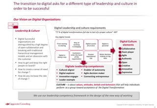 Copyright © 2015 Capgemini Consulting. All rights reserved.
The transition to digital asks for a different type of leadership and culture in
order to be successful
12
Leadership & Culture
 Digital Successful
organizations are
distinguished by a high degree
of open collaboration and
breaking with traditional
hierarchical management
models and an obsession with
the customer
 How to get and keep the right
people on board?
 How to create a sense of need
for change ?
 How do you increase the rate
of change ?
Digital Leadership and culture requirements
“77 % of digital transformations fail due to lack of a proper culture”- MIT
Digital Culture
elements
 Open
 Creative
 Innovative
 Expressive
 Collaborative
 Team player
 Agile
 Authentic
CULTURE – is about values, attitudes, beliefs and behaviors that will help individuals
perform as a group toward acceptance of the Digital Transformation
Digitale Leadership competences
 Enabler of autonomy
 Agile decision maker
 Connecting entrepreneur
 Cultural aligner
 Digital explorer
 Innovative engager
 Leader example
Customers
enter the heart
of the
organization
Greater
reputational
risk
Digital is
personal
Better decision
making on big
data
Digital causes
all at once
Way of
working
is changing
From owning
to sharing
Digital is
always new
Our Vision on Digital Organizations
Key digital trends
We use our leadership competency framework in the design of the new way of working
 
