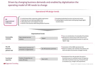Copyright © 2015 Capgemini Consulting. All rights reserved.
Driven by changing business demands and enabled by digitalization the
operating model of HR needs to change
Operational HR design trends
HR
Organizational
challenges
 Locally based while supporting a global organization
 Lowering cost and improving added value
 Being data driven and employee focused
 Partner of the business while being ahead of business
 Providing standardized services and personal service
 Enabling digital transformation while going though digital
transformation
The HR
business
partner role
HR business partners on
all levels in organization
No HR business partners
Functional
expertise
Center of expertise on
every HR area
New CoE’s
Commodity
activities
Own shared service
centers
Digital
 Focus on centralization of commodity HR activities
 Moving from outsourcing to Self-service for all
standardized transactional processes to reach the
‘digital’ stage
 Automation of the HRBP operational role
 Based on analytics CoE’s develop new policies and
tools and advice the business managers directly
 Development from HR specialists focused on
functional areas to combined centers of expertise
with other functional areas (e.g. finance) focused
on situations (e.g. mergers and acquisitions)
Organizational trends
 