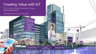 Intelligent Networks
Unified
Communication
Business Mobility
Creating Value with IoT
Ph.D. (Econ.) Robert Wendelin, Sonera
@WendelinRobert
Management Events 2.12.2015
 