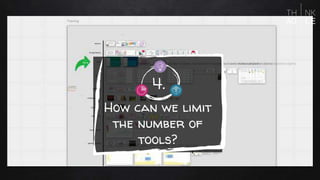 How can we limit
the number of
tools?
4.
 