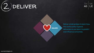 www.heartofagile.com
deliver
Deliver small probes to learn how
the world works. Expand
deliveries as you learn to predict
and inﬂuence outcomes.
www.heartofagile.com
deliver2.
 