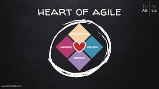 heart of agile
www.heartofagile.com
Collaborate
deliver
reflect
improve
www.heartofagile.com
 