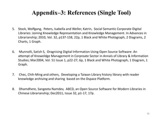Appendix–3: References (Single Tool) 
5. Stock, Wolfgang, Peters, Isabella and Weller, Katrin, Social Semantic Corporate Digital 
Libraries: Joining Knowledge Representation and Knowledge Management. In Advances in 
Librarianship; 2010, Vol. 32, p137-158, 22p, 1 Black and White Photograph, 2 Diagrams, 2 
Charts, 1 Graph. 
6. Munnolli, Satish S, Oragnising Digital Information Using Open Source Software: An 
attempt of Knoweldge Management in Corproate Sector in Annals of Library & Information 
Studies; Mar2004, Vol. 51 Issue 1, p22-27, 6p, 1 Black and White Photograph, 1 Diagram, 1 
Graph. 
7. Chec, Chih-Ming and others, Developing a Taiwan Library history library with reader 
knowledge archiving and sharing based on the Dspace Platform. 
8. Dhamdhere, Sangeeta Namdev, ABCD, an Open Source Software for Modern Libraries in 
Chinese Librarianship; Dec2011, Issue 32, p1-17, 17p. 
36 
 