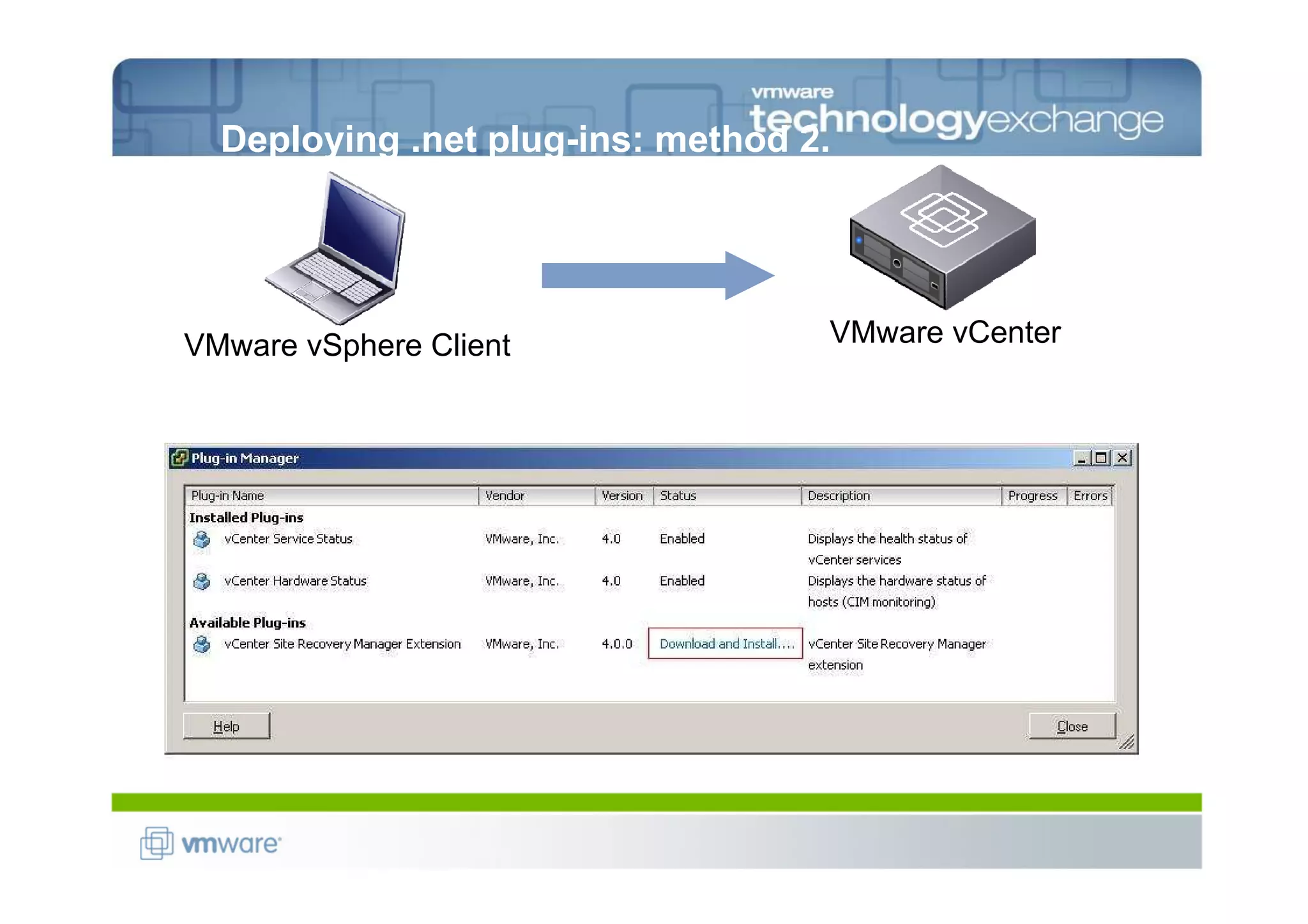 Deploying .net plug-ins: method 2.




VMware vSphere Client                  VMware vCenter




                              Hooks in to vCenter’s
                                “Available” tab.
 