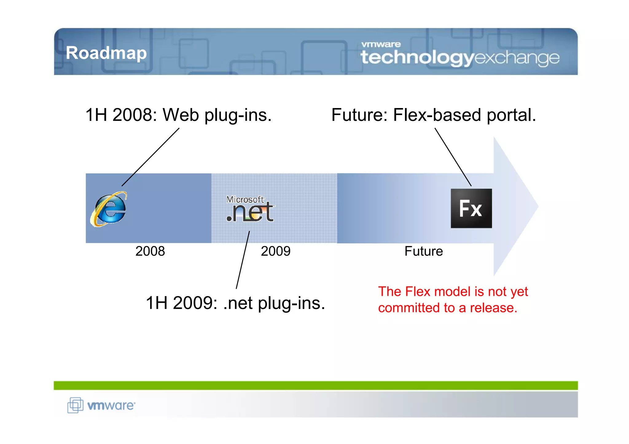 Roadmap


 1H 2008: Web plug-ins.           Future: Flex-based portal.




      2008            2009                 Future


                                       The Flex model is not yet
        1H 2009: .net plug-ins.        committed to a release.
 