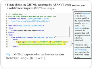 1 <!-- WebTime.html -->
2 <!-- The XHTML generated when WebTime.aspx is loaded. -->
3 <!DOCTYPE html PUBLIC "-//W3C//DTD XHTML 1.1//EN"
4 "http://www.w3.org/TR/xhtml11/DTD/xhtml11.dtd">
5
6 <html xmlns="http://www.w3.org/1999/xhtml">
7 <head>
8 <title>A Simple Web Form Example</title>
9 </head>
10 <body>
11 <form method="post" action="WebTime.aspx" id="form1">
12 <div>
13 <input type="hidden" name="__VIEWSTATE" id="__VIEWSTATE" value=
14 "/wEPDwUJODExMDE5NzY5ZGQ4n4mht8D7Eqxn73tM5LDnstPlCg==" />
15 </div>
WebTime.html
( 1 of 2 )
• Figure shows the XHTML generated by ASP.NET when
a web browser requests WebTime.aspx.
Fig. | XHTML response when the browser requests
WebTime.aspx. (Part 1 of 2. )
Nonvisual form
components, called
hidden inputs,
store data that the
user doesn’t need
to see.
Attribute method
of the form
element specifies
the request method
(usually get or
post). The
action attribute
identifies the
resource that will
be requested when
a form is
submitted.
 