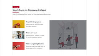 Creating Win-Win Situations in Business Conflict Resolution.pdf