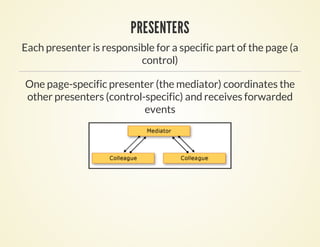 PRESENTERS
Each presenter is responsible for a specific part of the page (a
                          control)

One page-specific presenter (the mediator) coordinates the
other presenters (control-specific) and receives forwarded
                          events
 