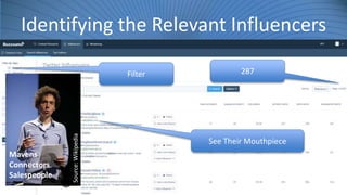 287
Filter
See Their Mouthpiece
Identifying the Relevant Influencers
Mavens
Connectors
Salespeople
Source:
Wikipedia
 