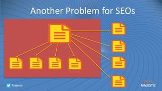 Another Problem for SEOs
 