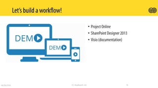 •
•
•
06/06/2016 (C) Applepark Ltd 16
 