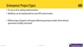 •
•
•
06/06/2016 (C) Applepark Ltd 9
 