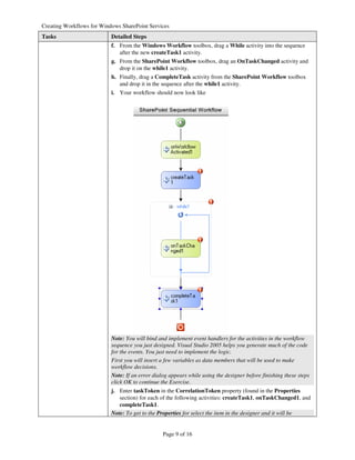Creating Workflows Windows Share Point Services