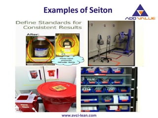Creating World Class Organization Through 5S and Visual Management ...