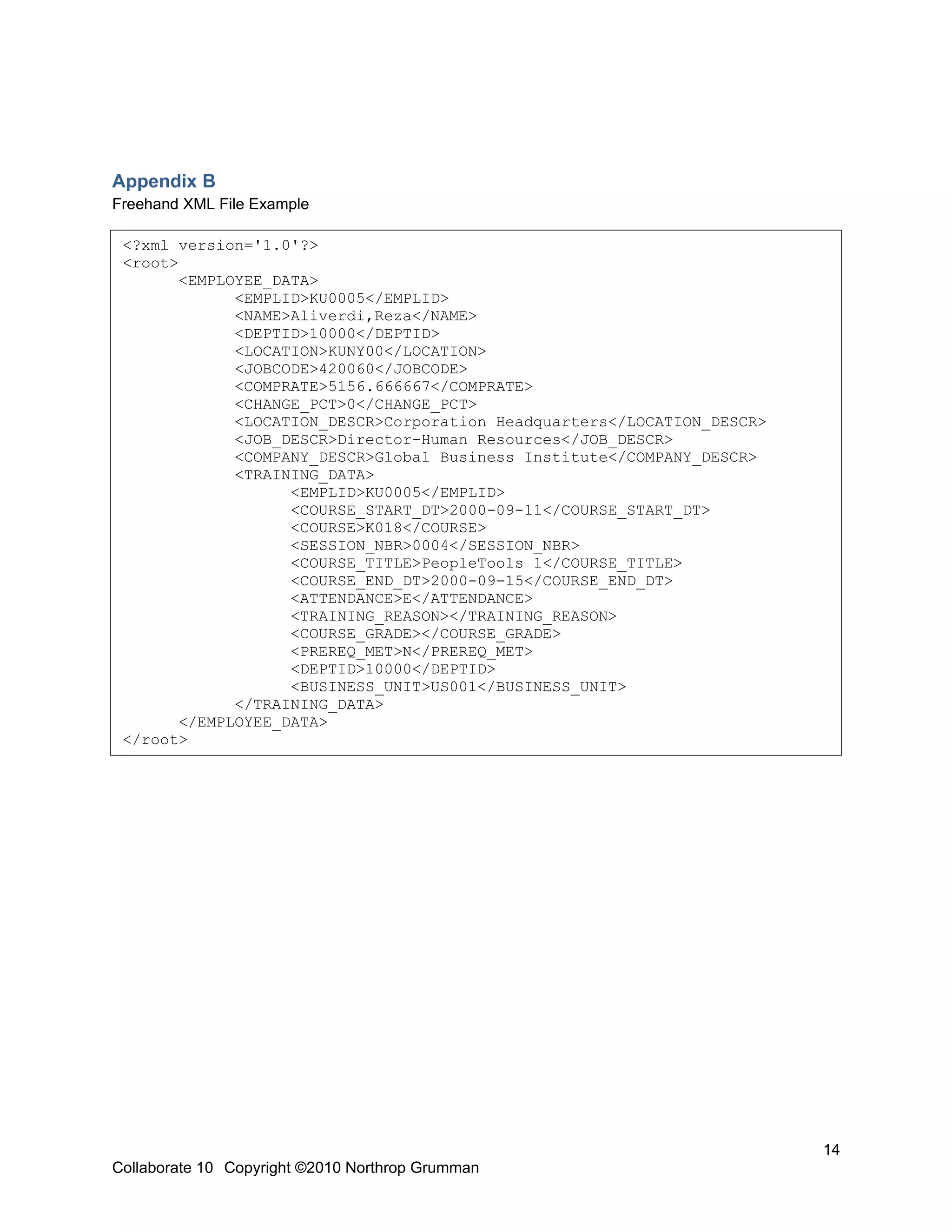 Appendix B
Freehand XML File Example

 <?xml version='1.0'?>
 <root>
        <EMPLOYEE_DATA>
              <EMPLID>KU0005</EMPLID>
              <NAME>Aliverdi,Reza</NAME>
              <DEPTID>10000</DEPTID>
              <LOCATION>KUNY00</LOCATION>
              <JOBCODE>420060</JOBCODE>
              <COMPRATE>5156.666667</COMPRATE>
              <CHANGE_PCT>0</CHANGE_PCT>
              <LOCATION_DESCR>Corporation Headquarters</LOCATION_DESCR>
              <JOB_DESCR>Director-Human Resources</JOB_DESCR>
              <COMPANY_DESCR>Global Business Institute</COMPANY_DESCR>
              <TRAINING_DATA>
                    <EMPLID>KU0005</EMPLID>
                    <COURSE_START_DT>2000-09-11</COURSE_START_DT>
                    <COURSE>K018</COURSE>
                    <SESSION_NBR>0004</SESSION_NBR>
                    <COURSE_TITLE>PeopleTools 1</COURSE_TITLE>
                    <COURSE_END_DT>2000-09-15</COURSE_END_DT>
                    <ATTENDANCE>E</ATTENDANCE>
                    <TRAINING_REASON></TRAINING_REASON>
                    <COURSE_GRADE></COURSE_GRADE>
                    <PREREQ_MET>N</PREREQ_MET>
                    <DEPTID>10000</DEPTID>
                    <BUSINESS_UNIT>US001</BUSINESS_UNIT>
              </TRAINING_DATA>
        </EMPLOYEE_DATA>
 </root>




                                                                          14
Collaborate 10 Copyright ©2010 Northrop Grumman
 