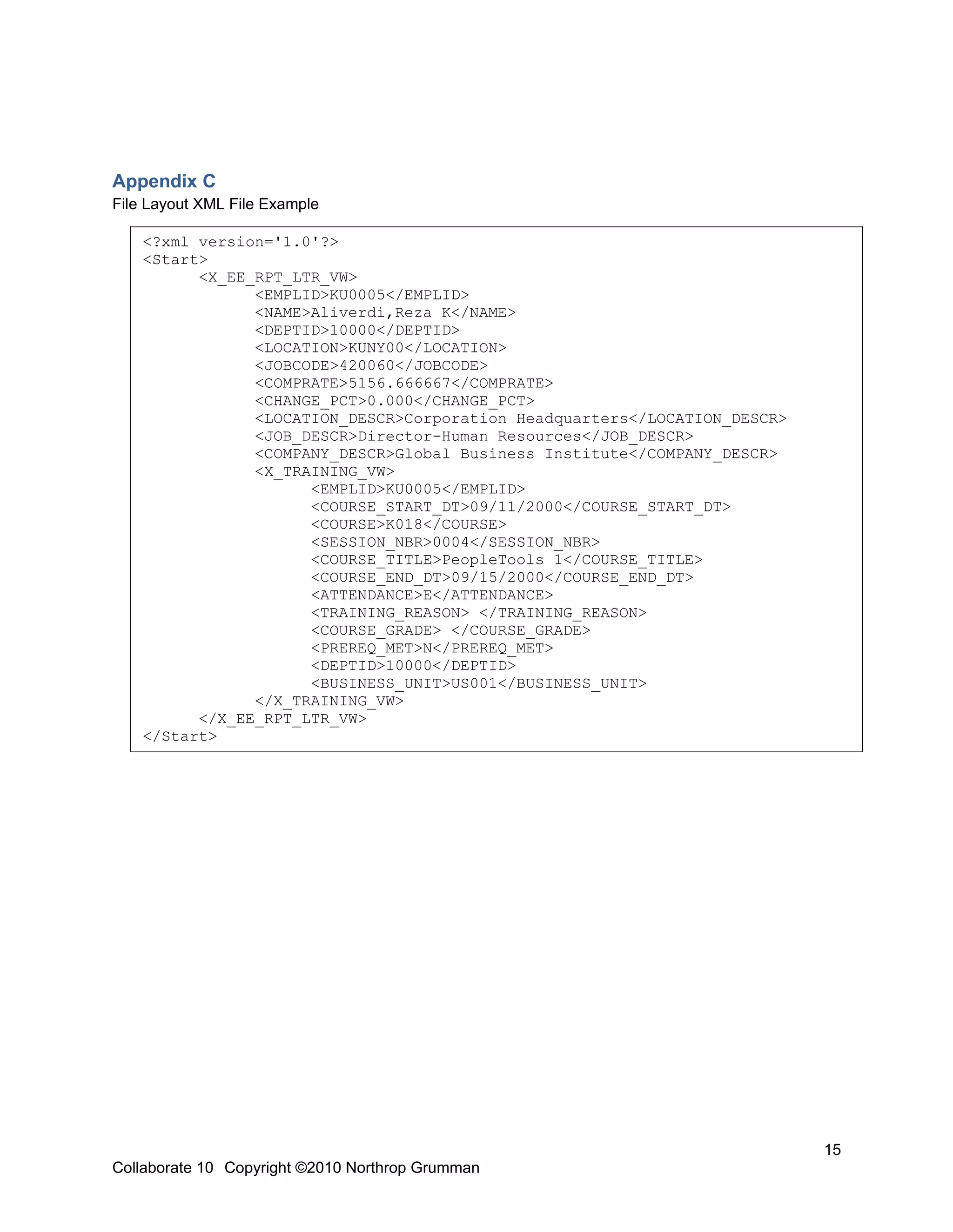 Appendix C
File Layout XML File Example

    <?xml version='1.0'?>
    <Start>
          <X_EE_RPT_LTR_VW>
                <EMPLID>KU0005</EMPLID>
                <NAME>Aliverdi,Reza K</NAME>
                <DEPTID>10000</DEPTID>
                <LOCATION>KUNY00</LOCATION>
                <JOBCODE>420060</JOBCODE>
                <COMPRATE>5156.666667</COMPRATE>
                <CHANGE_PCT>0.000</CHANGE_PCT>
                <LOCATION_DESCR>Corporation Headquarters</LOCATION_DESCR>
                <JOB_DESCR>Director-Human Resources</JOB_DESCR>
                <COMPANY_DESCR>Global Business Institute</COMPANY_DESCR>
                <X_TRAINING_VW>
                      <EMPLID>KU0005</EMPLID>
                      <COURSE_START_DT>09/11/2000</COURSE_START_DT>
                      <COURSE>K018</COURSE>
                      <SESSION_NBR>0004</SESSION_NBR>
                      <COURSE_TITLE>PeopleTools 1</COURSE_TITLE>
                      <COURSE_END_DT>09/15/2000</COURSE_END_DT>
                      <ATTENDANCE>E</ATTENDANCE>
                      <TRAINING_REASON> </TRAINING_REASON>
                      <COURSE_GRADE> </COURSE_GRADE>
                      <PREREQ_MET>N</PREREQ_MET>
                      <DEPTID>10000</DEPTID>
                      <BUSINESS_UNIT>US001</BUSINESS_UNIT>
                </X_TRAINING_VW>
          </X_EE_RPT_LTR_VW>
    </Start>




                                                                            15
Collaborate 10 Copyright ©2010 Northrop Grumman
 