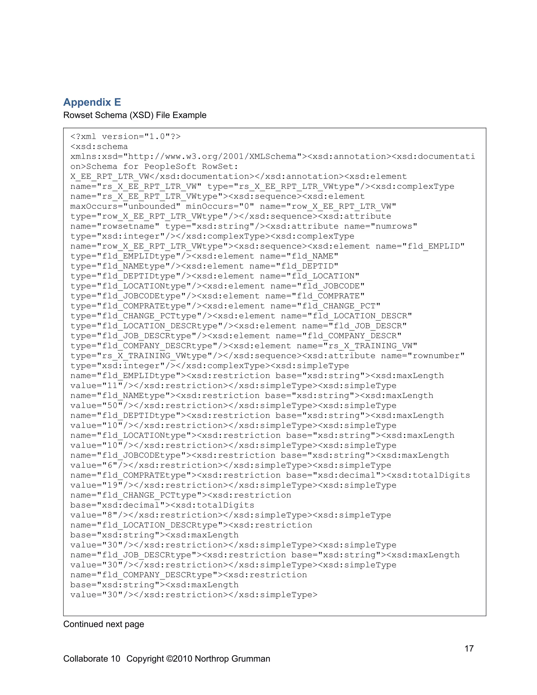 Appendix E
Rowset Schema (XSD) File Example

 <?xml version="1.0"?>
 <xsd:schema
 xmlns:xsd="http://www.w3.org/2001/XMLSchema"><xsd:annotation><xsd:documentati
 on>Schema for PeopleSoft RowSet:
 X_EE_RPT_LTR_VW</xsd:documentation></xsd:annotation><xsd:element
 name="rs_X_EE_RPT_LTR_VW" type="rs_X_EE_RPT_LTR_VWtype"/><xsd:complexType
 name="rs_X_EE_RPT_LTR_VWtype"><xsd:sequence><xsd:element
 maxOccurs="unbounded" minOccurs="0" name="row_X_EE_RPT_LTR_VW"
 type="row_X_EE_RPT_LTR_VWtype"/></xsd:sequence><xsd:attribute
 name="rowsetname" type="xsd:string"/><xsd:attribute name="numrows"
 type="xsd:integer"/></xsd:complexType><xsd:complexType
 name="row_X_EE_RPT_LTR_VWtype"><xsd:sequence><xsd:element name="fld_EMPLID"
 type="fld_EMPLIDtype"/><xsd:element name="fld_NAME"
 type="fld_NAMEtype"/><xsd:element name="fld_DEPTID"
 type="fld_DEPTIDtype"/><xsd:element name="fld_LOCATION"
 type="fld_LOCATIONtype"/><xsd:element name="fld_JOBCODE"
 type="fld_JOBCODEtype"/><xsd:element name="fld_COMPRATE"
 type="fld_COMPRATEtype"/><xsd:element name="fld_CHANGE_PCT"
 type="fld_CHANGE_PCTtype"/><xsd:element name="fld_LOCATION_DESCR"
 type="fld_LOCATION_DESCRtype"/><xsd:element name="fld_JOB_DESCR"
 type="fld_JOB_DESCRtype"/><xsd:element name="fld_COMPANY_DESCR"
 type="fld_COMPANY_DESCRtype"/><xsd:element name="rs_X_TRAINING_VW"
 type="rs_X_TRAINING_VWtype"/></xsd:sequence><xsd:attribute name="rownumber"
 type="xsd:integer"/></xsd:complexType><xsd:simpleType
 name="fld_EMPLIDtype"><xsd:restriction base="xsd:string"><xsd:maxLength
 value="11"/></xsd:restriction></xsd:simpleType><xsd:simpleType
 name="fld_NAMEtype"><xsd:restriction base="xsd:string"><xsd:maxLength
 value="50"/></xsd:restriction></xsd:simpleType><xsd:simpleType
 name="fld_DEPTIDtype"><xsd:restriction base="xsd:string"><xsd:maxLength
 value="10"/></xsd:restriction></xsd:simpleType><xsd:simpleType
 name="fld_LOCATIONtype"><xsd:restriction base="xsd:string"><xsd:maxLength
 value="10"/></xsd:restriction></xsd:simpleType><xsd:simpleType
 name="fld_JOBCODEtype"><xsd:restriction base="xsd:string"><xsd:maxLength
 value="6"/></xsd:restriction></xsd:simpleType><xsd:simpleType
 name="fld_COMPRATEtype"><xsd:restriction base="xsd:decimal"><xsd:totalDigits
 value="19"/></xsd:restriction></xsd:simpleType><xsd:simpleType
 name="fld_CHANGE_PCTtype"><xsd:restriction
 base="xsd:decimal"><xsd:totalDigits
 value="8"/></xsd:restriction></xsd:simpleType><xsd:simpleType
 name="fld_LOCATION_DESCRtype"><xsd:restriction
 base="xsd:string"><xsd:maxLength
 value="30"/></xsd:restriction></xsd:simpleType><xsd:simpleType
 name="fld_JOB_DESCRtype"><xsd:restriction base="xsd:string"><xsd:maxLength
 value="30"/></xsd:restriction></xsd:simpleType><xsd:simpleType
 name="fld_COMPANY_DESCRtype"><xsd:restriction
 base="xsd:string"><xsd:maxLength
 value="30"/></xsd:restriction></xsd:simpleType>


Continued next page

                                                                           17
Collaborate 10 Copyright ©2010 Northrop Grumman
 