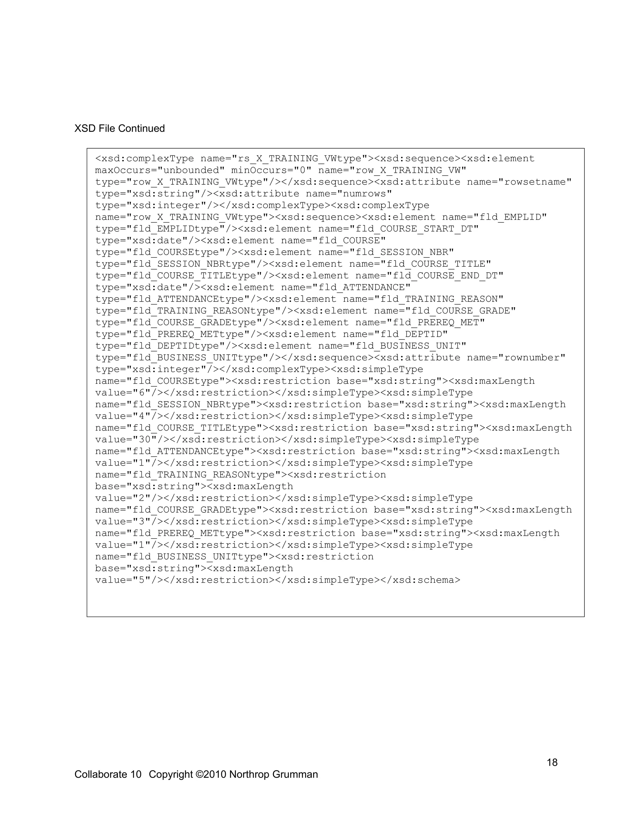 XSD File Continued

    <xsd:complexType name="rs_X_TRAINING_VWtype"><xsd:sequence><xsd:element
    maxOccurs="unbounded" minOccurs="0" name="row_X_TRAINING_VW"
    type="row_X_TRAINING_VWtype"/></xsd:sequence><xsd:attribute name="rowsetname"
    type="xsd:string"/><xsd:attribute name="numrows"
    type="xsd:integer"/></xsd:complexType><xsd:complexType
    name="row_X_TRAINING_VWtype"><xsd:sequence><xsd:element name="fld_EMPLID"
    type="fld_EMPLIDtype"/><xsd:element name="fld_COURSE_START_DT"
    type="xsd:date"/><xsd:element name="fld_COURSE"
    type="fld_COURSEtype"/><xsd:element name="fld_SESSION_NBR"
    type="fld_SESSION_NBRtype"/><xsd:element name="fld_COURSE_TITLE"
    type="fld_COURSE_TITLEtype"/><xsd:element name="fld_COURSE_END_DT"
    type="xsd:date"/><xsd:element name="fld_ATTENDANCE"
    type="fld_ATTENDANCEtype"/><xsd:element name="fld_TRAINING_REASON"
    type="fld_TRAINING_REASONtype"/><xsd:element name="fld_COURSE_GRADE"
    type="fld_COURSE_GRADEtype"/><xsd:element name="fld_PREREQ_MET"
    type="fld_PREREQ_METtype"/><xsd:element name="fld_DEPTID"
    type="fld_DEPTIDtype"/><xsd:element name="fld_BUSINESS_UNIT"
    type="fld_BUSINESS_UNITtype"/></xsd:sequence><xsd:attribute name="rownumber"
    type="xsd:integer"/></xsd:complexType><xsd:simpleType
    name="fld_COURSEtype"><xsd:restriction base="xsd:string"><xsd:maxLength
    value="6"/></xsd:restriction></xsd:simpleType><xsd:simpleType
    name="fld_SESSION_NBRtype"><xsd:restriction base="xsd:string"><xsd:maxLength
    value="4"/></xsd:restriction></xsd:simpleType><xsd:simpleType
    name="fld_COURSE_TITLEtype"><xsd:restriction base="xsd:string"><xsd:maxLength
    value="30"/></xsd:restriction></xsd:simpleType><xsd:simpleType
    name="fld_ATTENDANCEtype"><xsd:restriction base="xsd:string"><xsd:maxLength
    value="1"/></xsd:restriction></xsd:simpleType><xsd:simpleType
    name="fld_TRAINING_REASONtype"><xsd:restriction
    base="xsd:string"><xsd:maxLength
    value="2"/></xsd:restriction></xsd:simpleType><xsd:simpleType
    name="fld_COURSE_GRADEtype"><xsd:restriction base="xsd:string"><xsd:maxLength
    value="3"/></xsd:restriction></xsd:simpleType><xsd:simpleType
    name="fld_PREREQ_METtype"><xsd:restriction base="xsd:string"><xsd:maxLength
    value="1"/></xsd:restriction></xsd:simpleType><xsd:simpleType
    name="fld_BUSINESS_UNITtype"><xsd:restriction
    base="xsd:string"><xsd:maxLength
    value="5"/></xsd:restriction></xsd:simpleType></xsd:schema>




                                                                            18
Collaborate 10 Copyright ©2010 Northrop Grumman
 