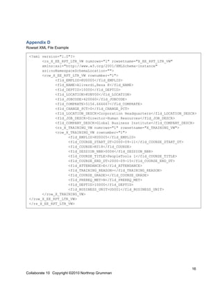 Appendix D
Rowset XML File Example

 <?xml version="1.0"?>
       <rs_X_EE_RPT_LTR_VW numrows="1" rowsetname="X_EE_RPT_LTR_VW"
       xmlns:xsi="http://www.w3.org/2001/XMLSchema-instance"
       xsi:noNamespaceSchemaLocation="">
       <row_X_EE_RPT_LTR_VW rownumber="1">
             <fld_EMPLID>KU0005</fld_EMPLID>
             <fld_NAME>Aliverdi,Reza K</fld_NAME>
             <fld_DEPTID>10000</fld_DEPTID>
             <fld_LOCATION>KUNY00</fld_LOCATION>
             <fld_JOBCODE>420060</fld_JOBCODE>
             <fld_COMPRATE>5156.666667</fld_COMPRATE>
             <fld_CHANGE_PCT>0</fld_CHANGE_PCT>
             <fld_LOCATION_DESCR>Corporation Headquarters</fld_LOCATION_DESCR>
             <fld_JOB_DESCR>Director-Human Resources</fld_JOB_DESCR>
             <fld_COMPANY_DESCR>Global Business Institute</fld_COMPANY_DESCR>
             <rs_X_TRAINING_VW numrows="1" rowsetname="X_TRAINING_VW">
             <row_X_TRAINING_VW rownumber="1">
                   <fld_EMPLID>KU0005</fld_EMPLID>
                   <fld_COURSE_START_DT>2000-09-11</fld_COURSE_START_DT>
                   <fld_COURSE>K018</fld_COURSE>
                   <fld_SESSION_NBR>0004</fld_SESSION_NBR>
                   <fld_COURSE_TITLE>PeopleTools 1</fld_COURSE_TITLE>
                   <fld_COURSE_END_DT>2000-09-15</fld_COURSE_END_DT>
                   <fld_ATTENDANCE>E</fld_ATTENDANCE>
                   <fld_TRAINING_REASON></fld_TRAINING_REASON>
                   <fld_COURSE_GRADE></fld_COURSE_GRADE>
                   <fld_PREREQ_MET>N</fld_PREREQ_MET>
                   <fld_DEPTID>10000</fld_DEPTID>
                   <fld_BUSINESS_UNIT>US001</fld_BUSINESS_UNIT>
       </row_X_TRAINING_VW>
 </row_X_EE_RPT_LTR_VW>
 </rs_X_EE_RPT_LTR_VW>




                                                                           16
Collaborate 10 Copyright ©2010 Northrop Grumman
 
